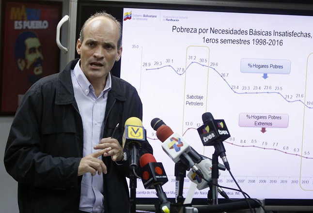 Menéndez ratificó que la Agenda Económica Bolivariana tiene como finalidad resguardar los derechos del pueblo venezolano, frente a los ataques de la derecha.