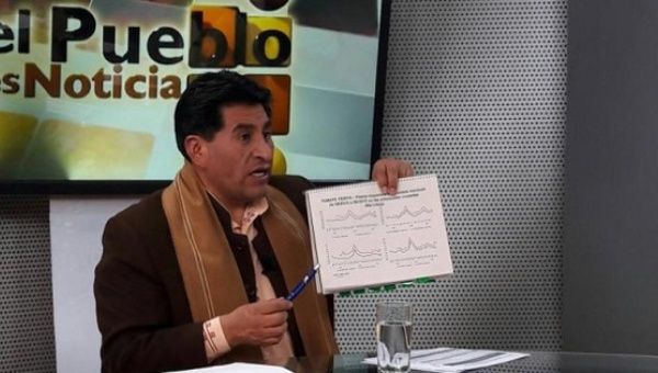 Minister Cocarico has declared Bolivia 