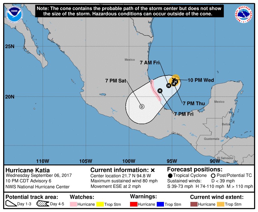 El NHC señaló que el huracán Katia se encuentra a unos 315 kilómetros al norte-noreste de Veracruz (México).