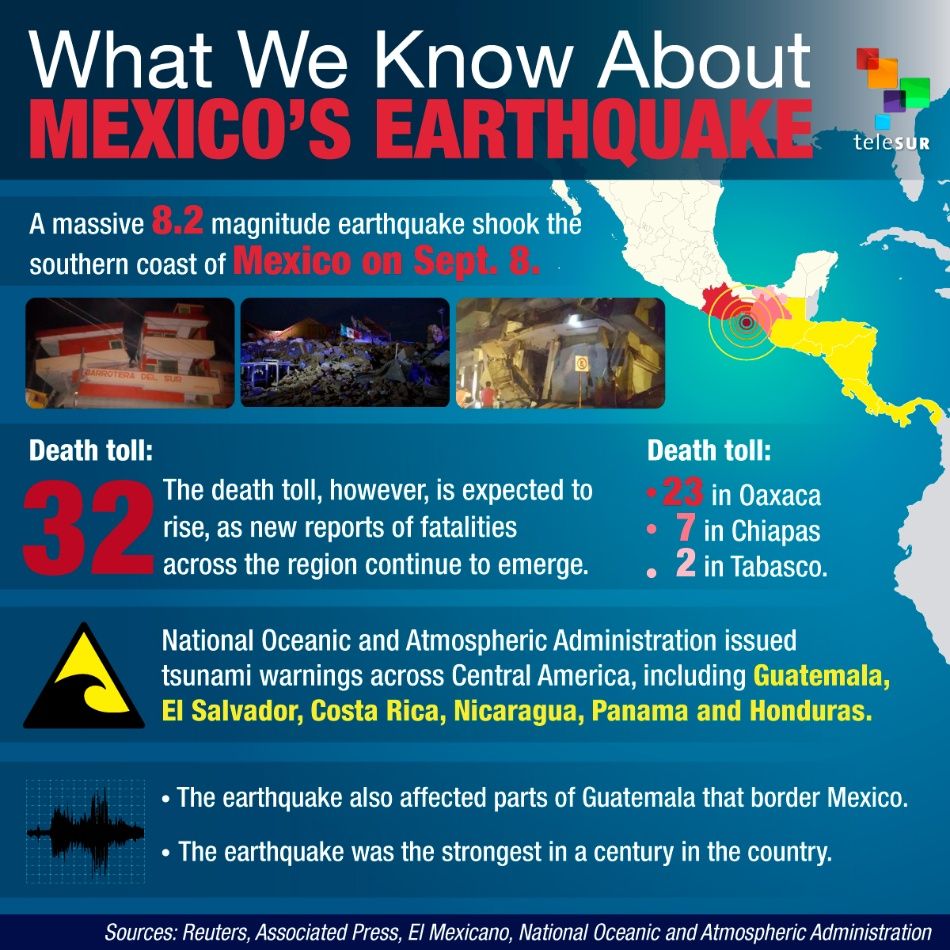  What We Know About Mexico’s Earthquake