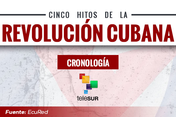 Cinco hitos de la Revolución Cubana