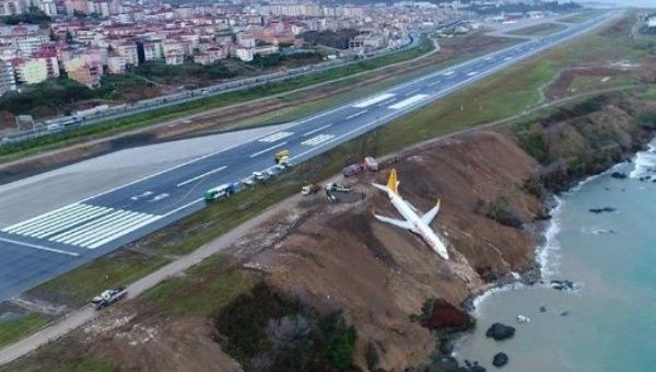  The Boeing 737-800 of the Turkish airline Pegasus and coming from Ankara skidded on landing in Trebizond.