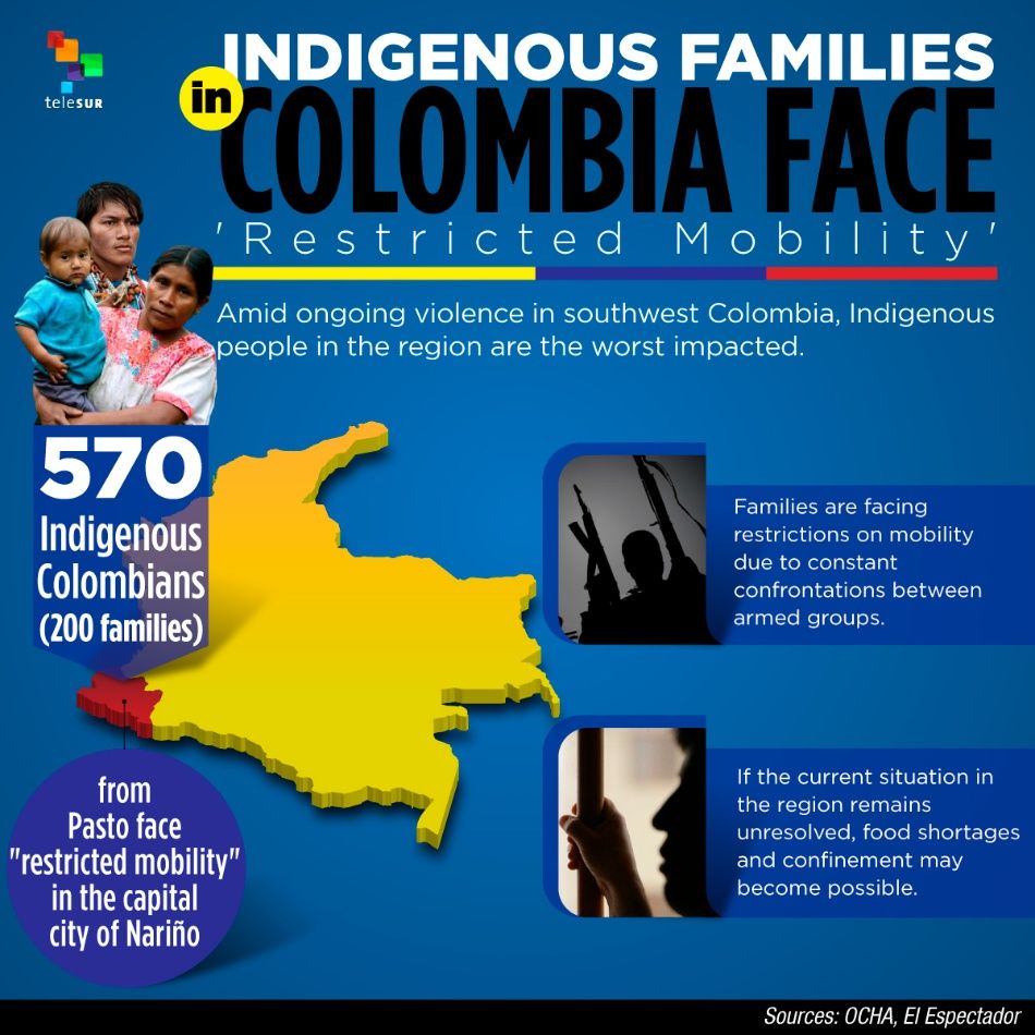 Indigenous Families in Colombia Face 'Restricted Mobility'