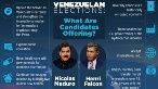 Venezuela Elections: