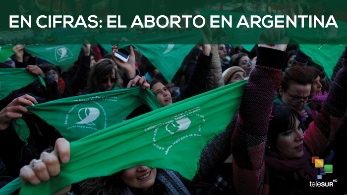 Aborto legal en Argentina