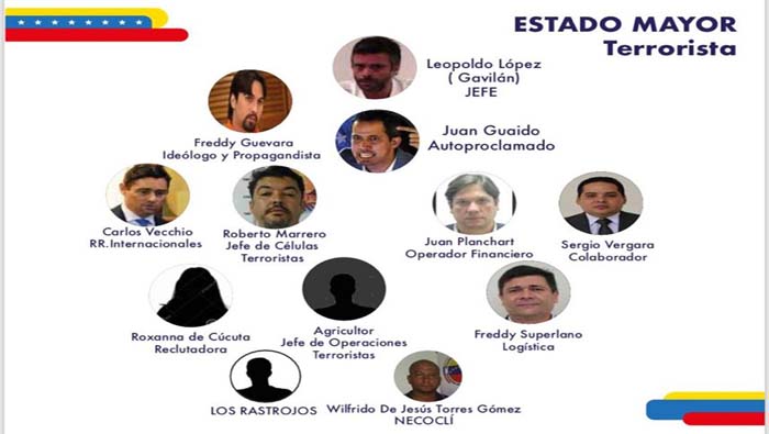 Grupo terrorista opositor de Venezuela planificaba nuevas formas de agresión para desestabilizar el país.