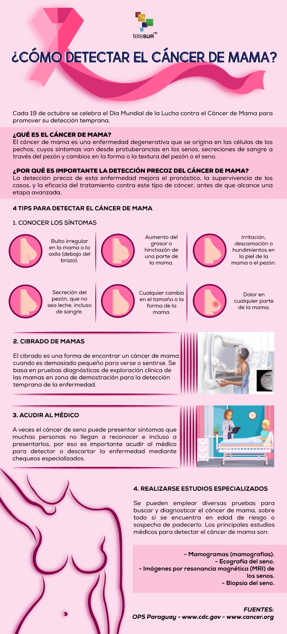 ¿Cómo detectar el cáncer de mama?