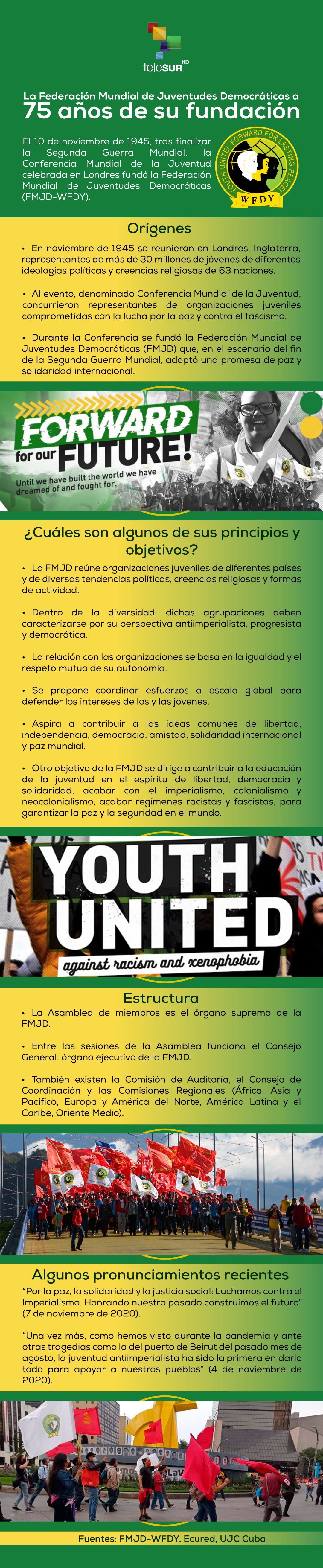 La Federación Mundial de Juventudes Democráticas a 75 años de su fundación