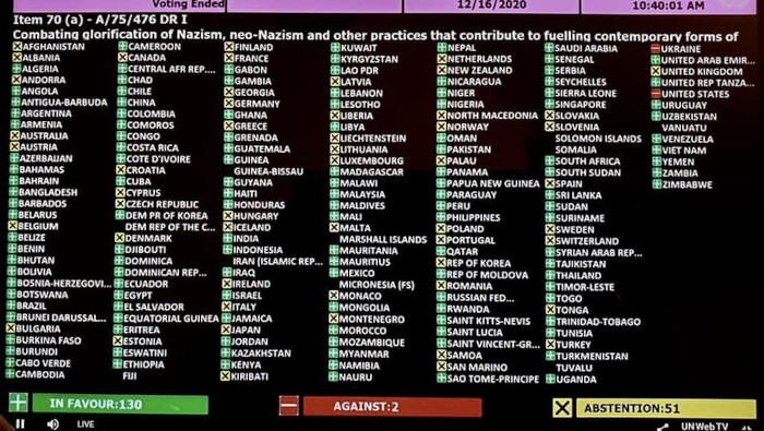 La iniciativa recibió el voto a favor de 130 países, la abstención de 51 y solo EE.UU. y Ucrania votaron en contra.