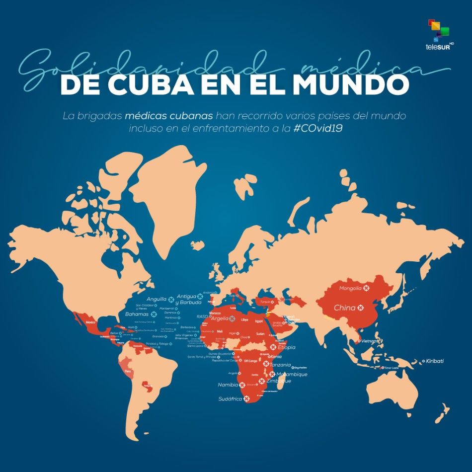 Cuba y su solidaridad con el mundo para enfrentar la pandemia