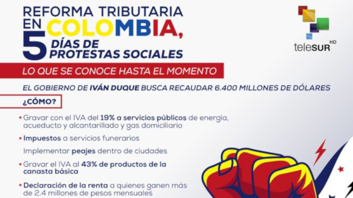 Reforma Tributaria en Colombia, 6 días de protestas sociales