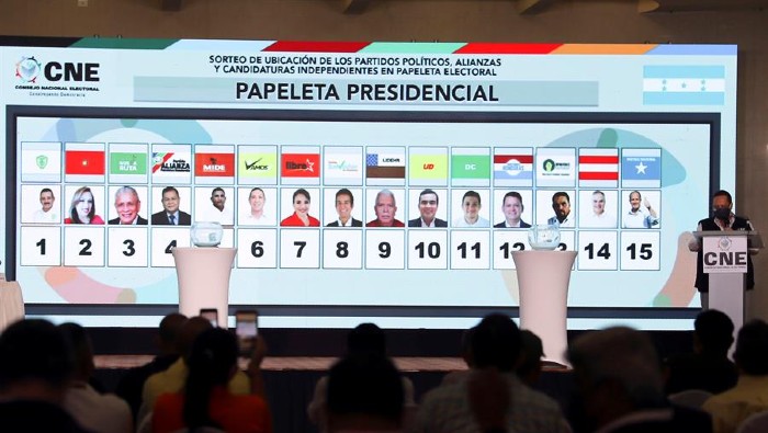 Unos 5,3 millones de hondureños están convocados a las urnas en noviembre para elegir al presidente del país, congresistas, alcaldes y otros funcionarios.