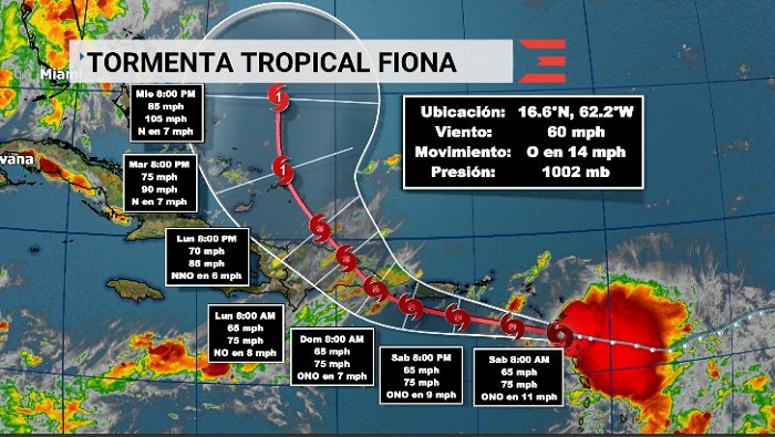 El centro de pronósticos considera que Fiona se convertirá en huracán al acercarse a República Dominicana.