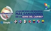 Serie del Caribe: conoce a los equipos que han ganado el torneo