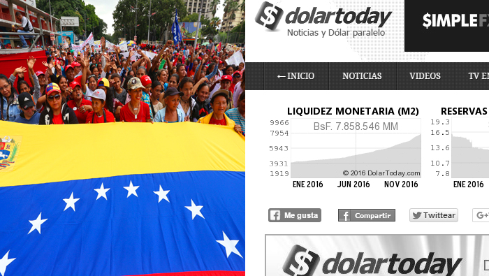 Dólar Today distorsiona el mercado cambiario con efectos negativos para Venezuela.