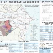  Nagorno Karabaj: Una tierra bajo ocupación