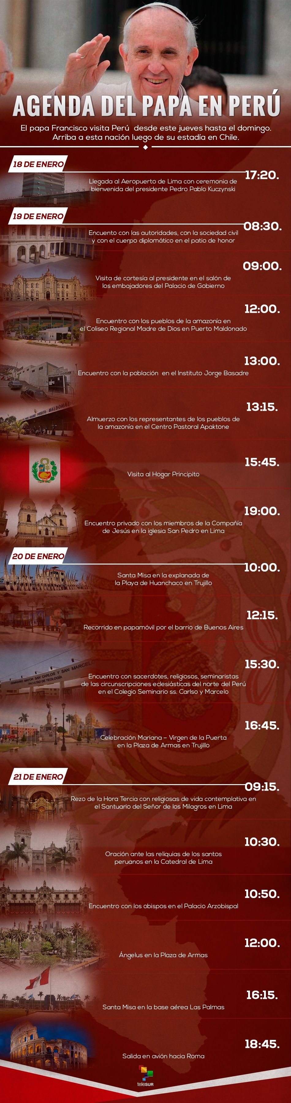Agenda del papa en Perú Multimedia teleSUR