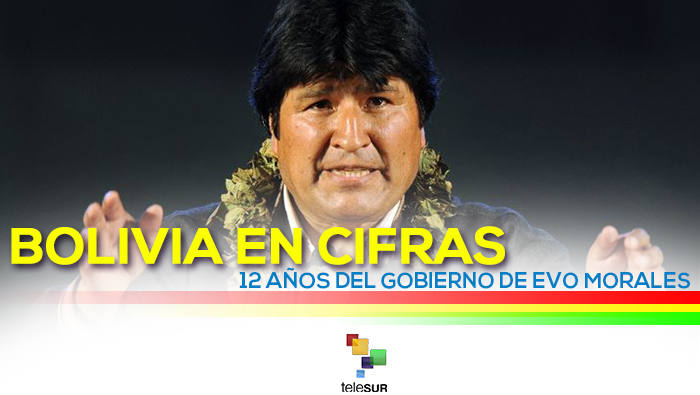 Bolivia en cifras: 12 años del Gobierno de Evo
