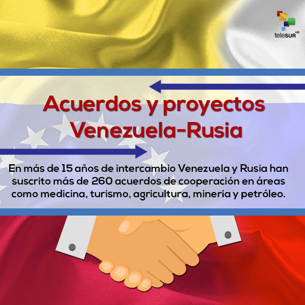 Acuerdos y proyectos entre Venezuela y Rusia