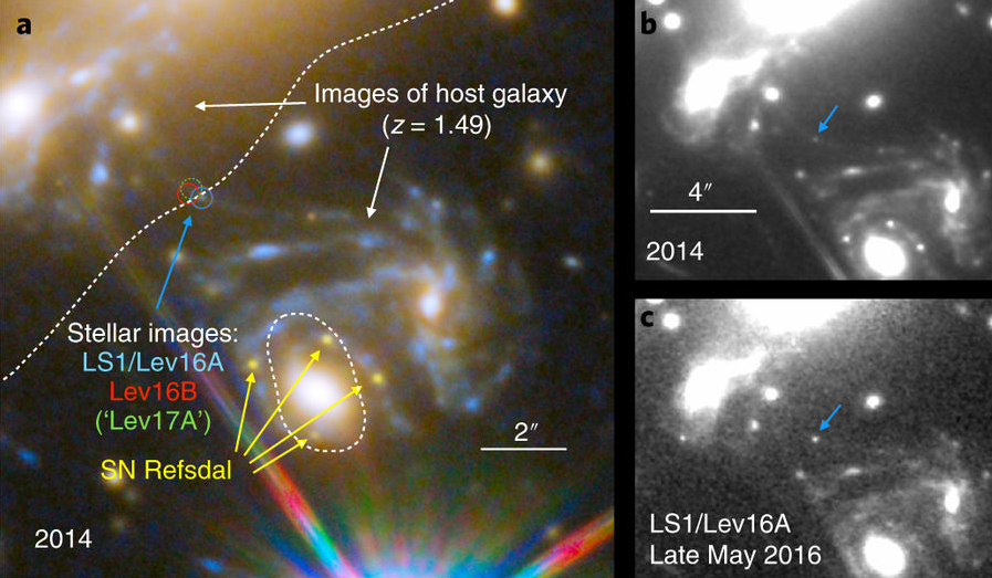Imagen ampliada de la estrella individual en un racimo de galaxias.