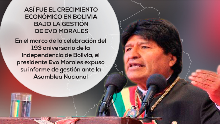 Conoce cómo ha crecido la economía de Bolivia con Evo Morales