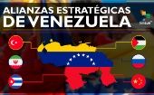 ¿Cuáles son las principales alianzas estratégicas de Venezuela?