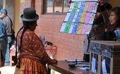 El sistema electoral boliviano es ponderado por organizaciones internacionales por su transparencia.