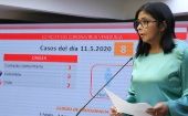 La vicepresidenta venezolana ofreció detalles del contrato firmado por el opositor de derecha Juan Guaidó sobre la incursión armada.