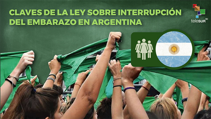 Claves de la Ley de Interrupción del Embarazo en Argentina