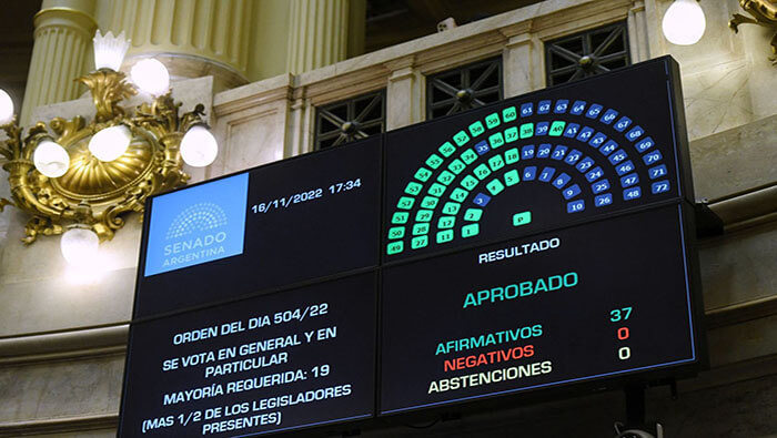 Con 37 votos a favor se ratificó el proyecto de presupuesto, respaldado a finales de octubre por la Cámara de Diputados.