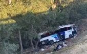 El conductor perdió el control del autobús cerca del cruce de Mükremin; como resultado del accidente, el número de muertos aún podría aumentar.