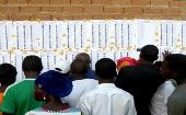El 25 de octubre a más tardar el órgano electoral del país, la Comisión Electoral Nacional (NEC), debe anunciar los resultados.